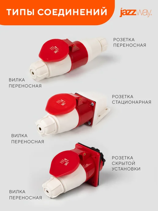Jazzway Вилка переносная 024 3Р+РЕ 32А 380В IP44, белый, фото 8