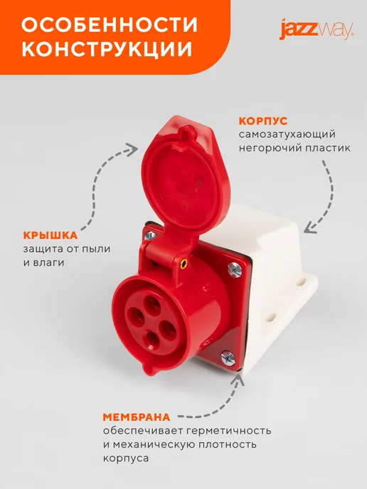 Jazzway Розетка силовая 114 3Р+РЕ 16А 380В IP44, белый, фото 2