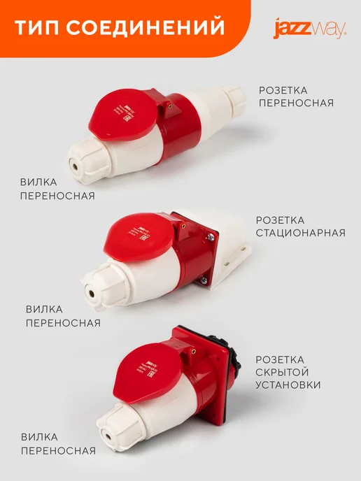 Jazzway Розетка силовая 114 3Р+РЕ 16А 380В IP44, белый, фото 7