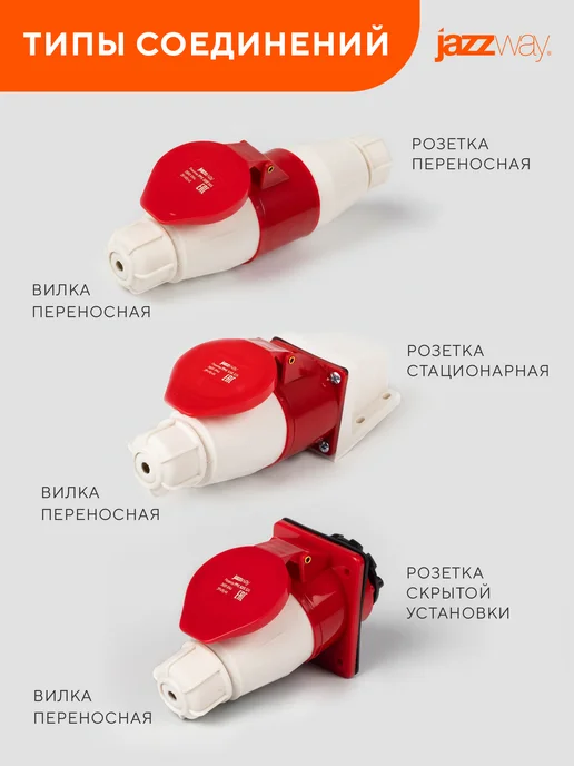 Jazzway Розетка переносная 215 3Р+РЕ+N 16А 380В IP44, белый, фото 8