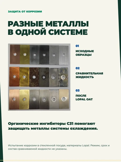 Антифриз готовый к применению LOPAL "LEC-II", 4л, 4 л, фото 4