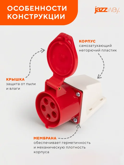 Jazzway Розетка силовая 125 3Р+РЕ+N 32А 380В IP44, вариант, фото 2