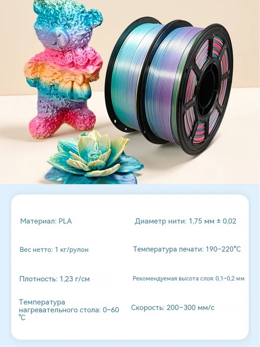 Пластик для 3д принтера pla 1 кг Шелк-радуж-градиент 1.75 мм, 1 кг, фото 3