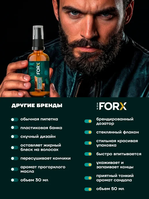 FORX Масло для бороды и усов смягчающее увлажняющее, 50 мл, 50 мл, фото 7