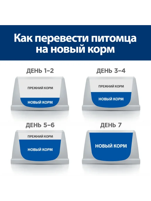 Сухой корм HILL'S Hills Лечебный для собак, курица, 4 кг, фото 4