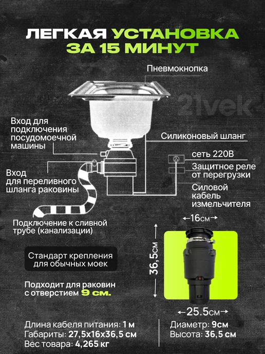 Saniteco Измельчитель электрический кухонный под раковину, 980 мл, фото 8