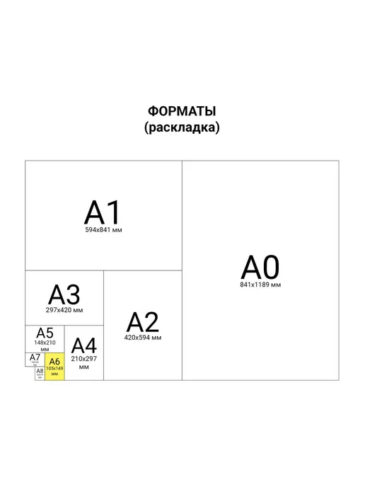 STAFF Бланк бухгалтерский карточка Т-2 50 шт, вариант, фото 8