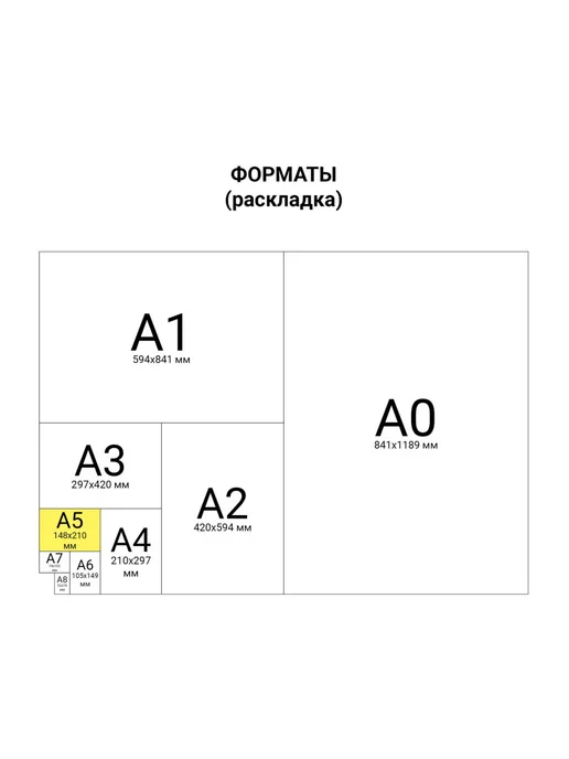 NO NAME Накладная, бланк самокопирующийся А5 2-х слойный 50 листов, 50 шт, фото 5