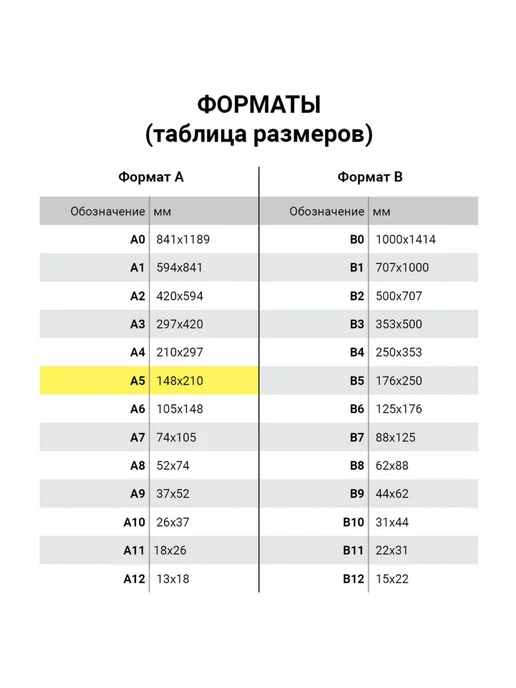NO NAME Накладная, бланк самокопирующийся А5 2-х слойный 50 листов, 50 шт, фото 6