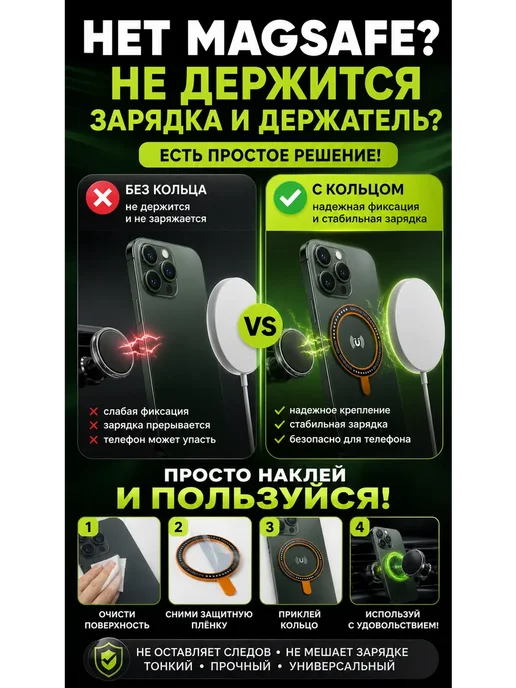МАДФЛАП Магнитное кольцо для телефона MagSafe держатель зарядка, вариант, фото 3