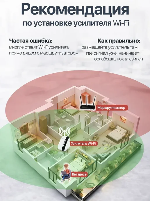 Усилитель Wi-Fi сигнала репитер, черный, фото 3