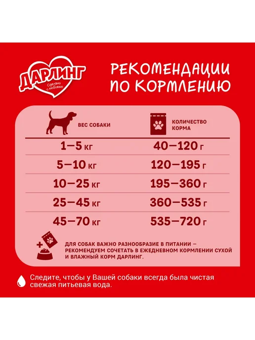 Сухой корм Дарлинг для собак, взрослые, мясо, 2 кг, фото 4