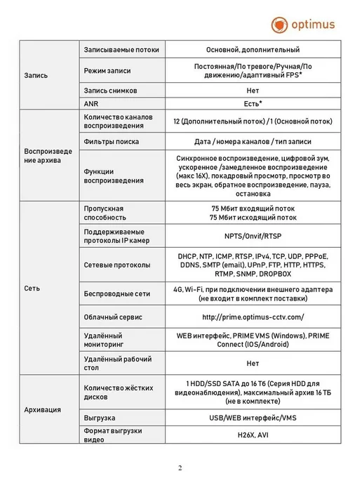 Optimussecurity IP-видеорегистратор Optimus Prime NVR-5121, черный, фото 3