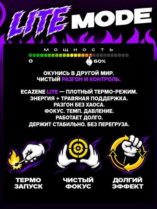 WTFLABZ Жиросжигатель для женщин и мужчин для похудения ECAZENE LITE, 150 мл, фото 2