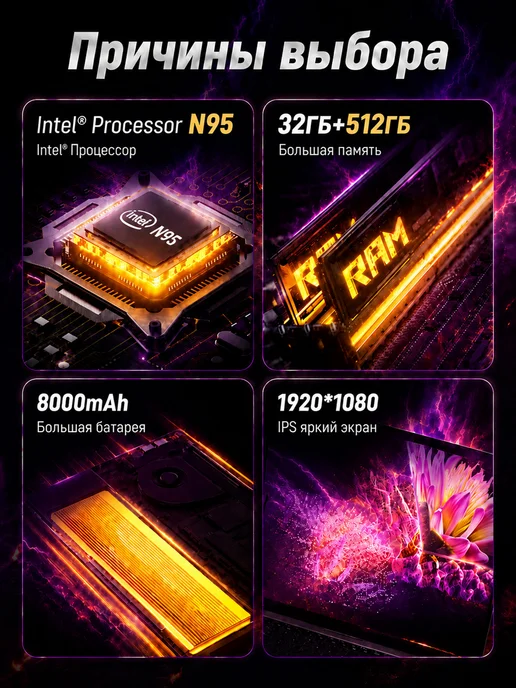 Ноутбук на Intel N95 для работы и учебы 15,6", серый, фото 3