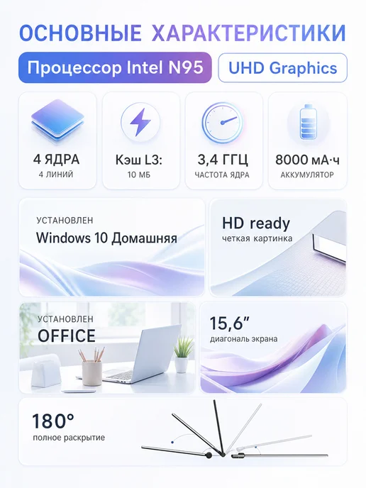 Ноутбук Intel Core 32ГБ+2048 ГБ работа и учёба, серый, фото 2
