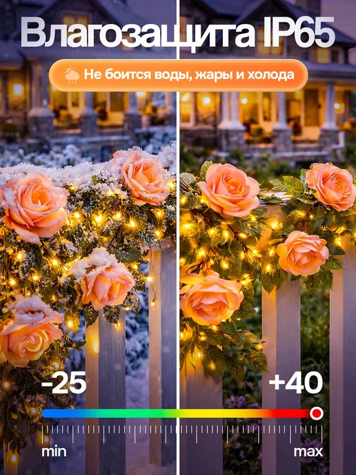 Гирлянда уличная интерьерная на солнечной батарее, вариант, фото 2