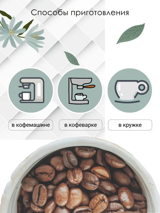 Baggira Кофе Баггира Дыня в зернах 100 гр, 100 г, фото 3