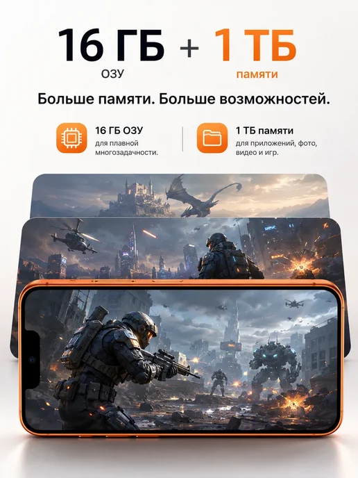 Смартфон Pro Max Lphone 17 Pro Max 16/1024 ГБ, белый, фото 4