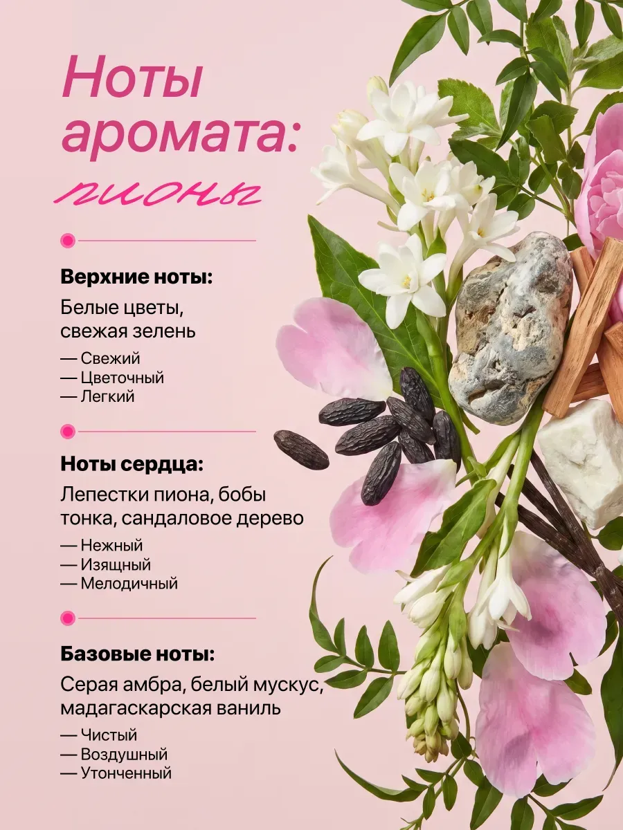 Диффузор для дома с фибровыми палочками ароматизатор