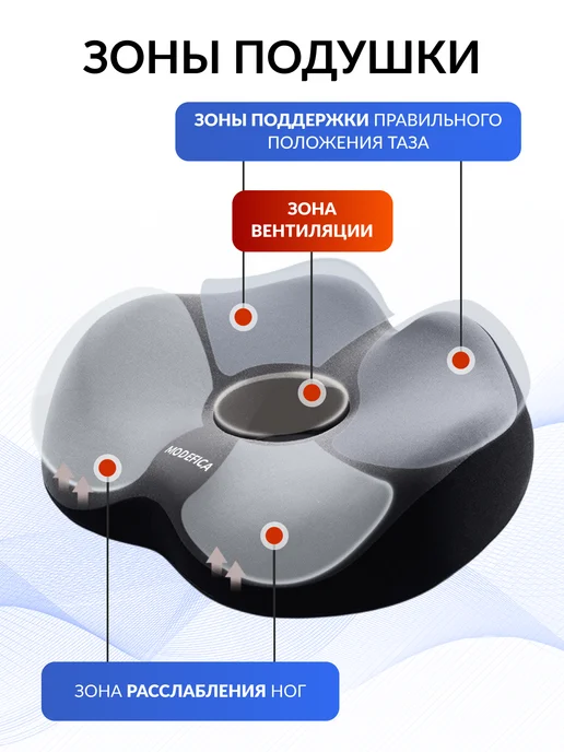 Estello Ортопедическая подушка на стул кольцо 150кг, 150 кг, фото 2
