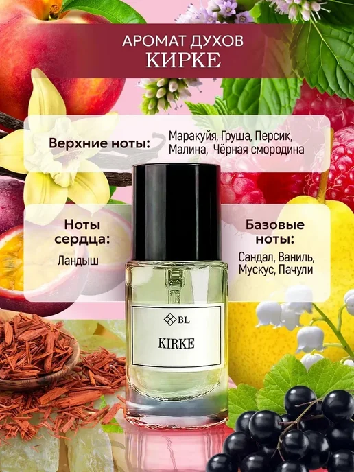 BREEZE LAND Набор духов женских 2 шт по 23 мл Кирке и Императрица, 2 шт, 23 мл, фото 3