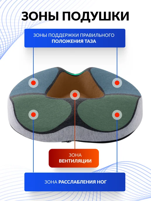 Estello Ортопедическая подушка на стул кольцо 150кг, 120 кг, фото 3