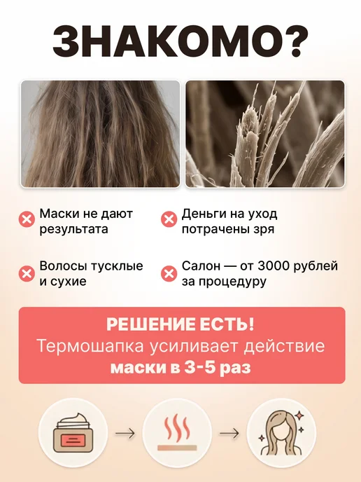 Charites Термошапка для волос с регулировкой температуры и таймером, черный, фото 3