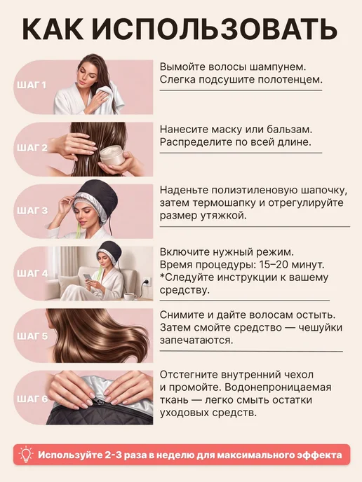 Charites Термошапка для волос с регулировкой температуры и таймером, черный, фото 6