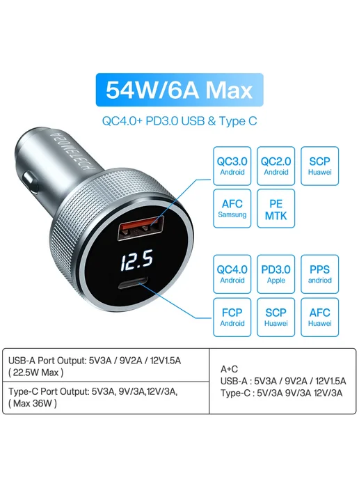 ASOMETECH Автомобильное зарядное 36W Dual USB A, 36 Вт, фото 3