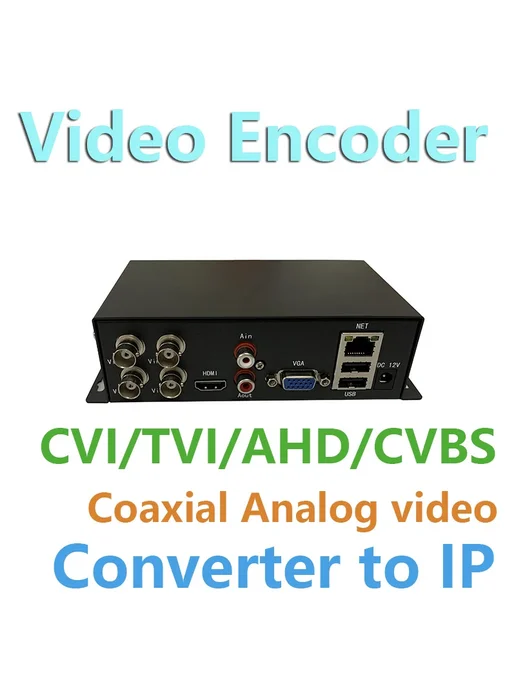 HKBTM 4-канальный видеокодер AHD CVI CVBS, вариант