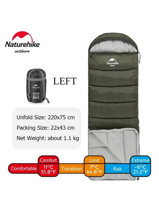 Naturehike спальный мешок зимний, вариант