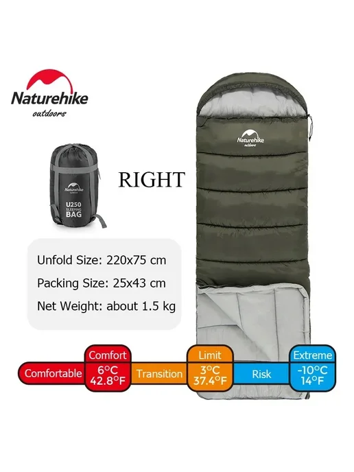 Спальный мешок Naturehike U250, 220х75 см, коричневый, молния справа, вариант