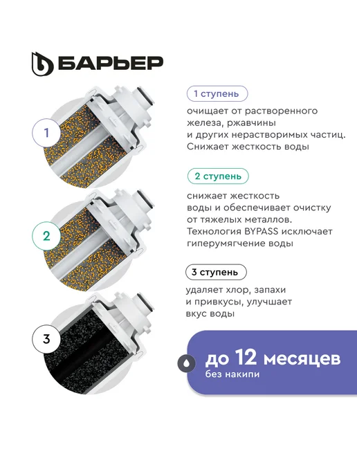 БАРЬЕР Комплект сменных фильтров под мойку Эксперт Комплекс х2, Сменный фильтр для воды, фото 4