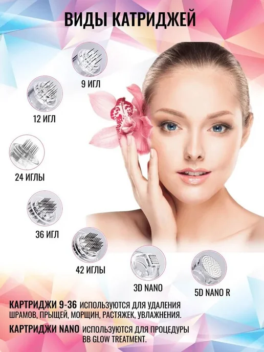 Байонетный картридж 12 игл, 10 шт для дермапенов, 10 шт, фото 8