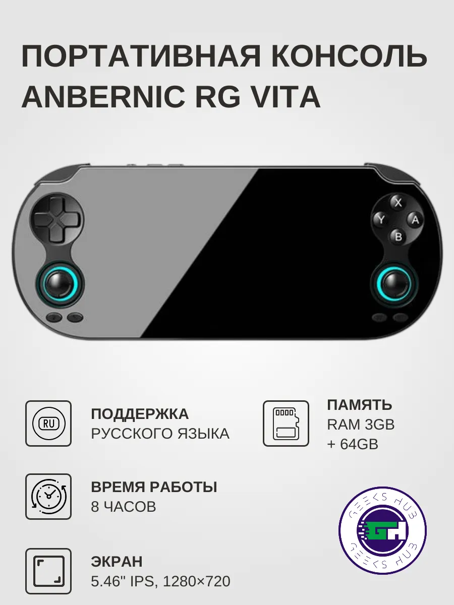 ANBERNIC Игровая приставка RG VITA, без microSD, черная
