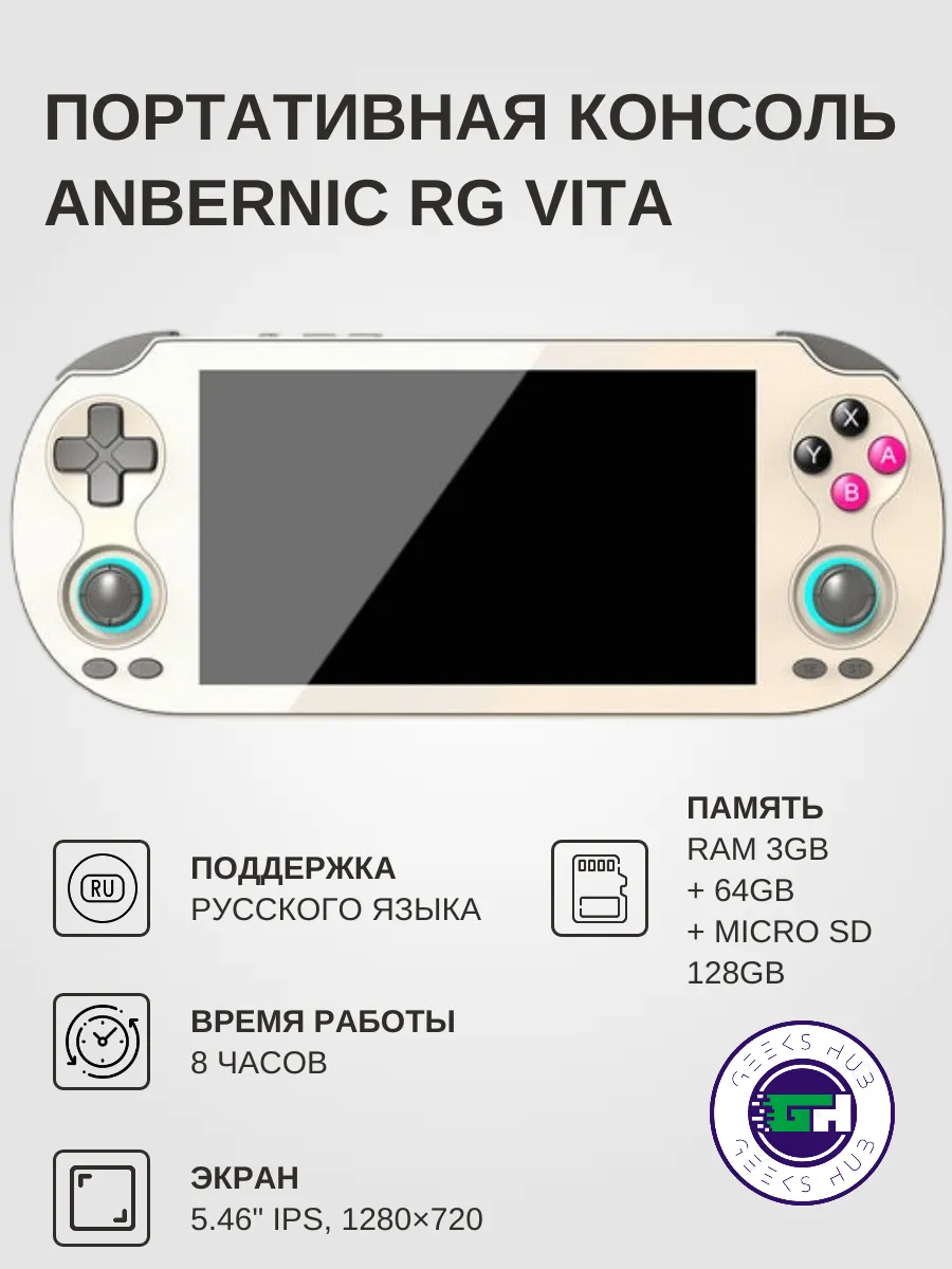 ANBERNIC Игровая приставка RG VITA, с microSD 128 ГБ, серая