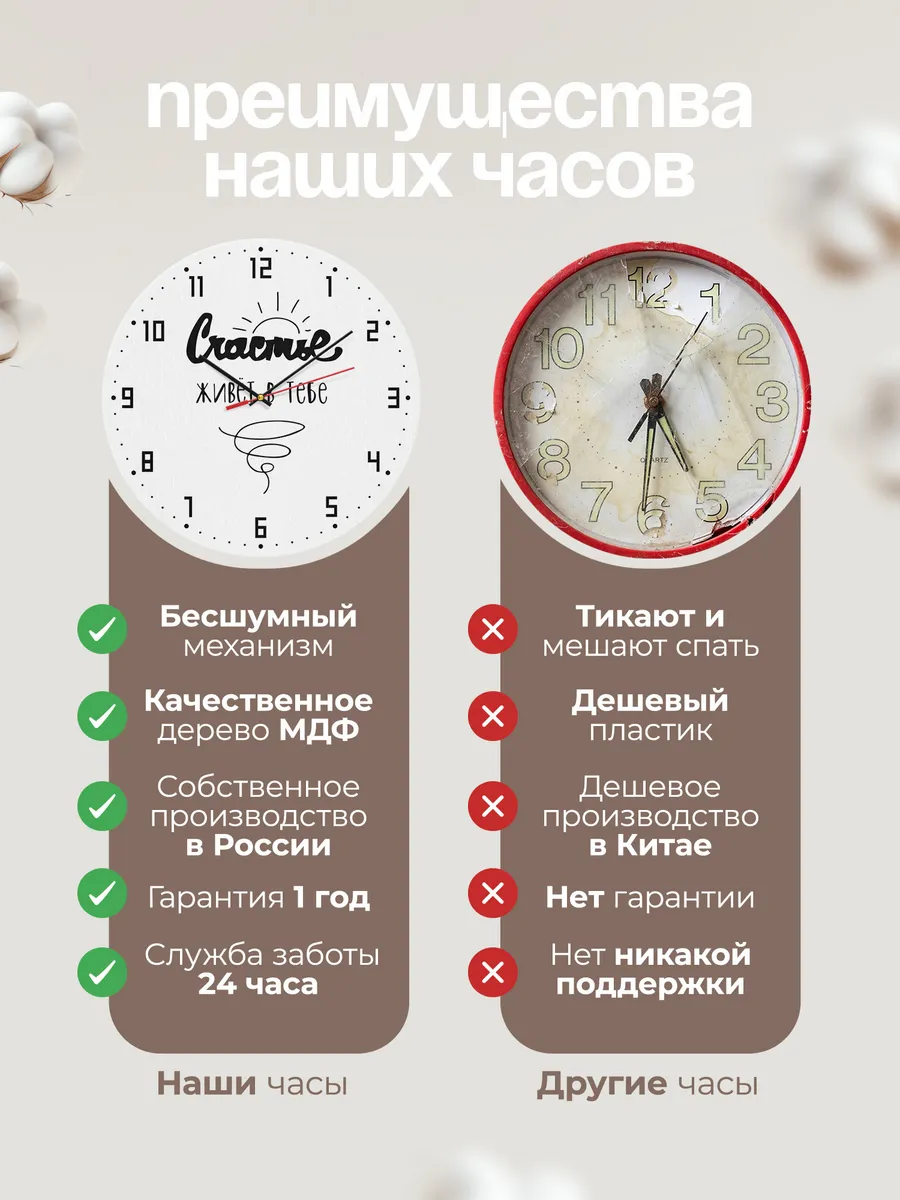 Часы настенные "любимой подружке" — фото 10