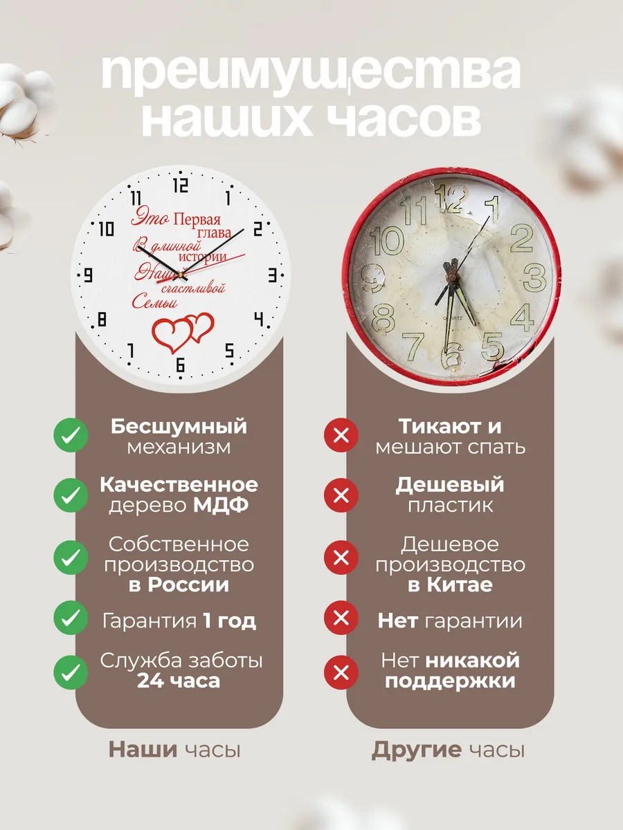 Часы настенные "подарок для годовщины свадьбы" — фото 10