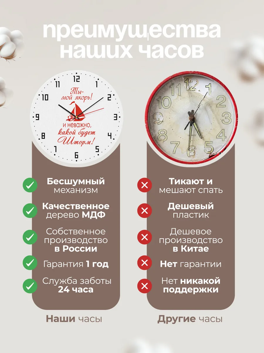 Часы настенные "подарок на 23 Февраля Ты мой Якорь" — фото 10