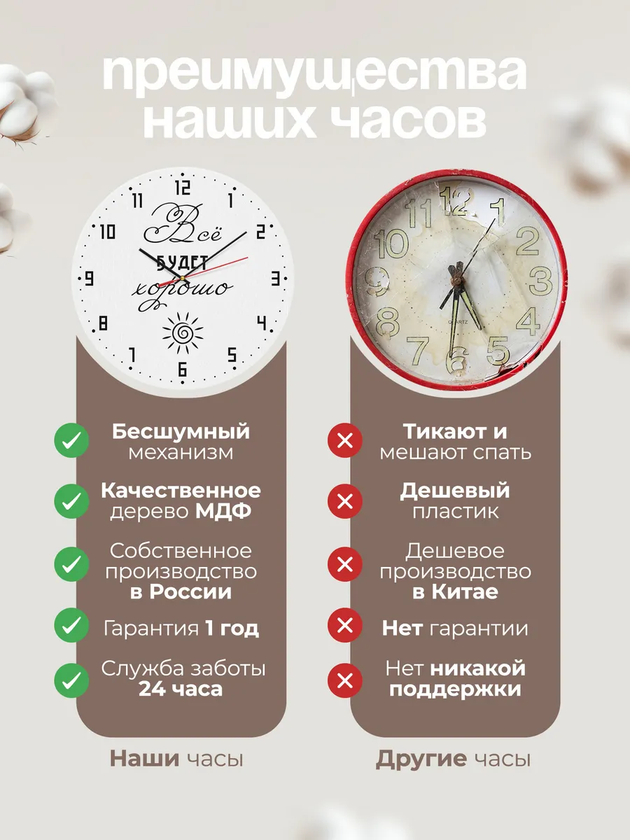 Часы настенные "Все будет хорошо" — фото 10