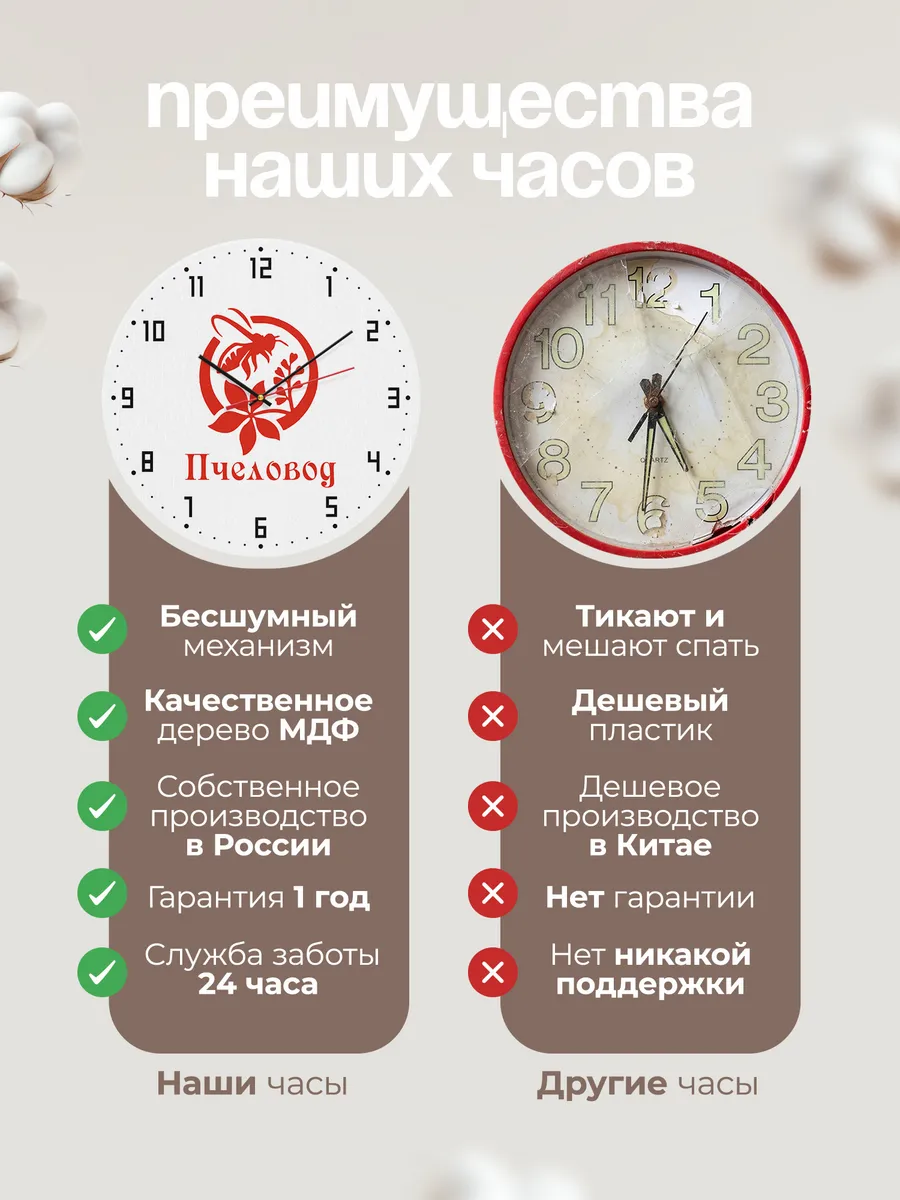 Часы настенные "Пчеловоду" — фото 10