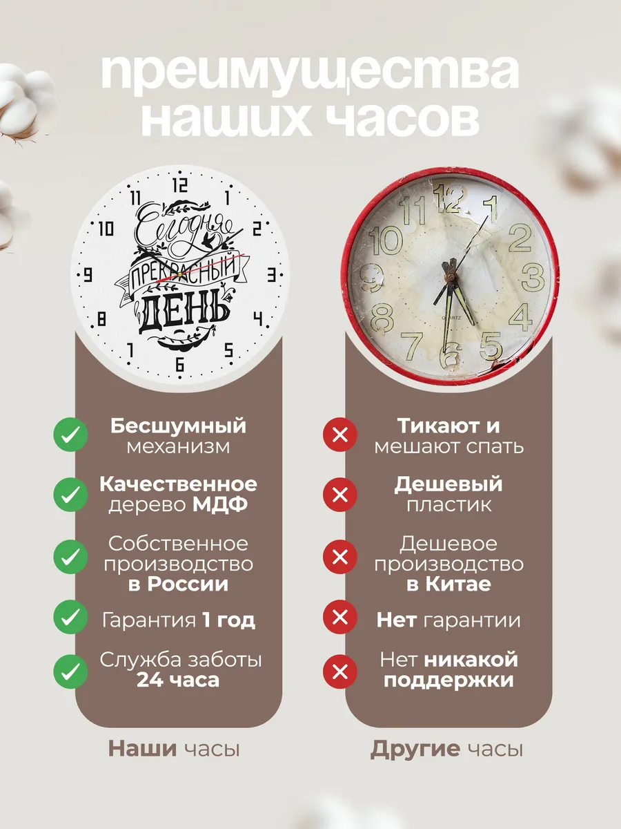 Часы настенные "Сегодня прекрасный день" — фото 10