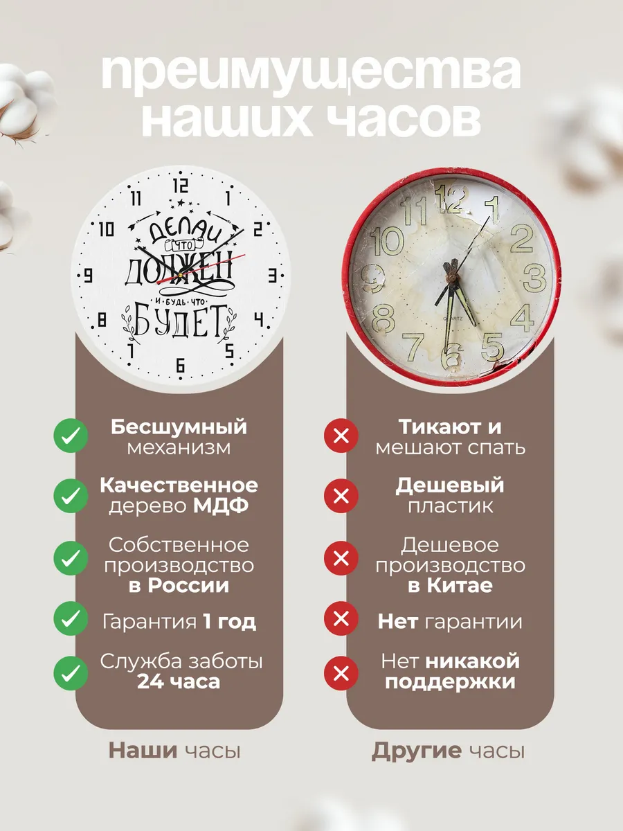 Часы настенные "на Рабочее место" — фото 10