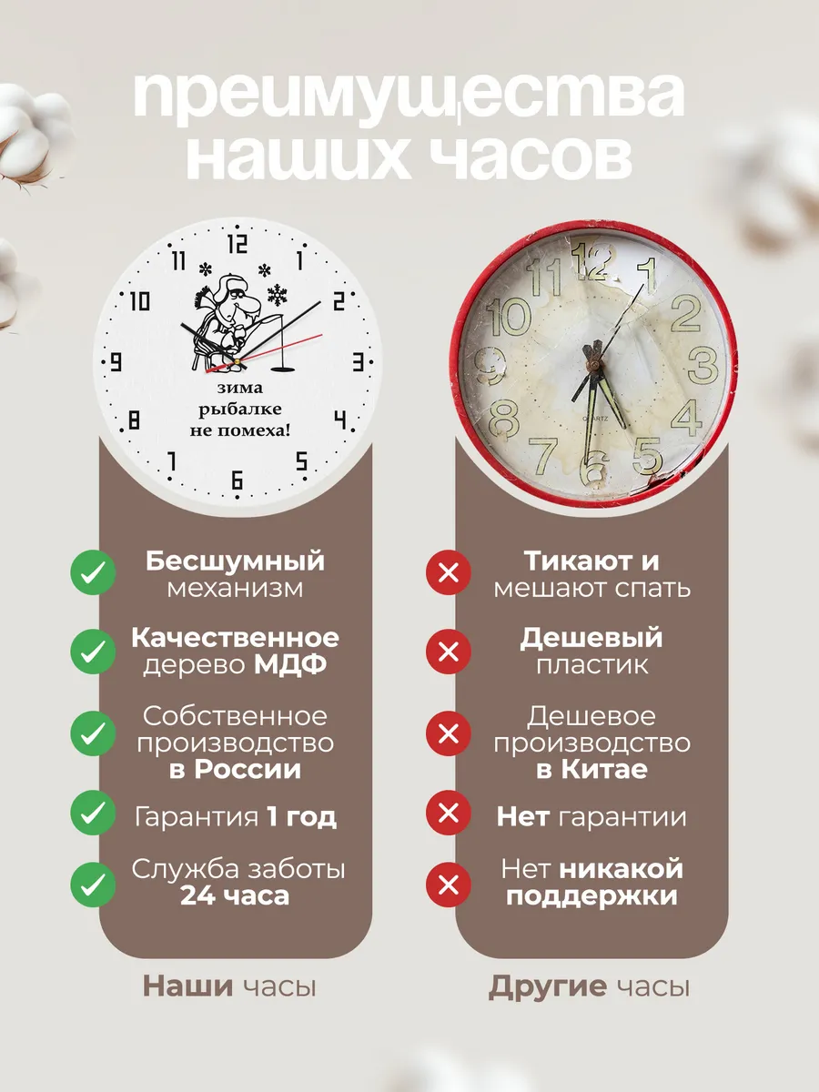 Часы настенные "Зимния рыбалка" — фото 10