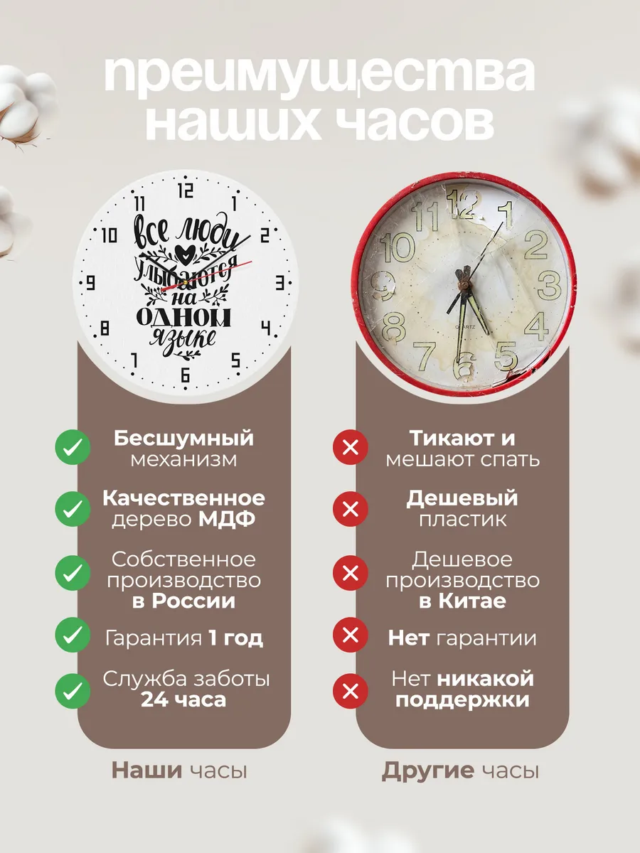 Часы настенные "Все люди улыбаются" — фото 10