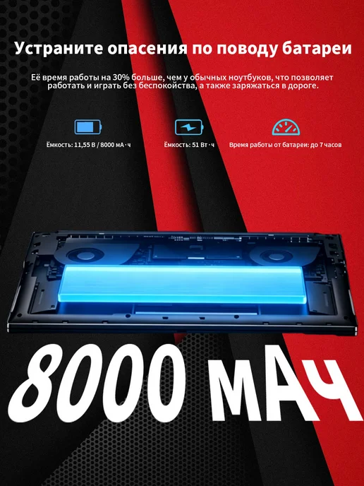 LONGXIA Ноутбук, процессор Intel Core i5 SSD 2TB, 2 ТБ, фото 6