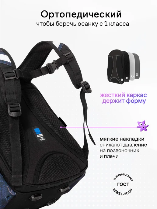 Impreza Рюкзак школьный для мальчика 5 в 1, синий, фото 2