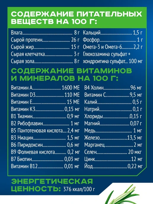 Сухой корм Goodwin для собак, крупные, средние, индейка, 2 кг, фото 6