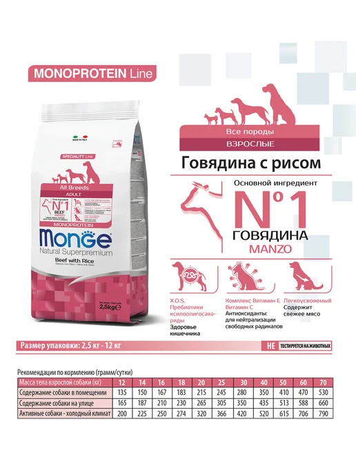 Сухой корм MONGE Monoprotein для собак, говядина, 12 кг, фото 2